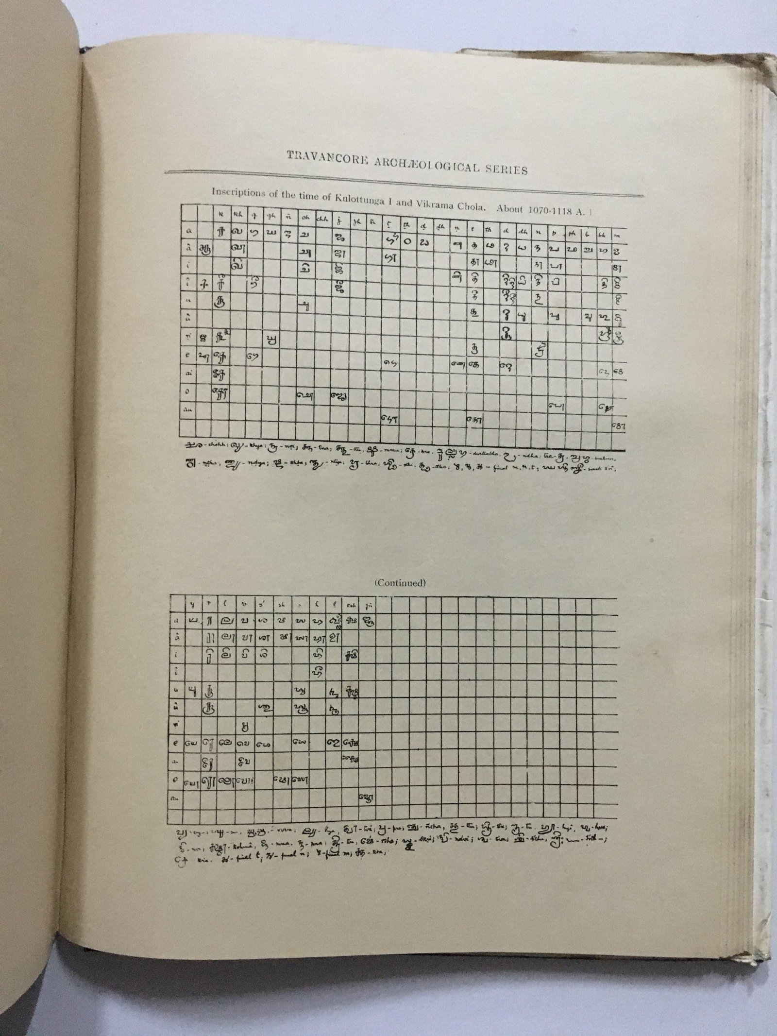 Rao, T. A. Gopinatha: Travancore Archaeological Series. 6 Volumes. 1988 - Image 3